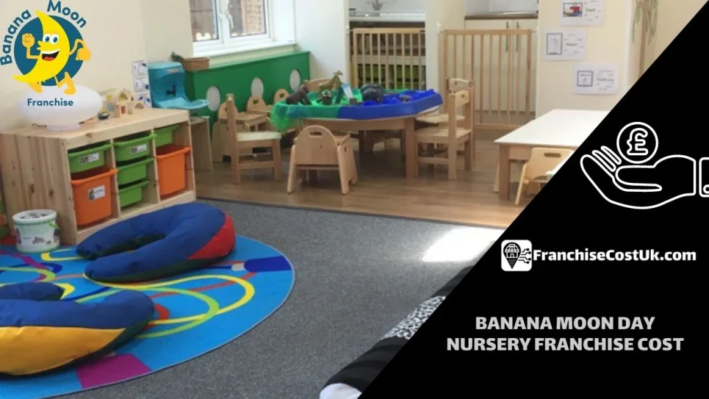 Banana-Moon-Day-Nursery-Franchise-Cost