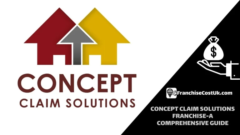 Concept-Claim-Solutions-UK
