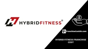 Hybrid-Fitness-Franchise