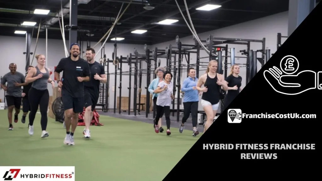 Hybrid-Fitness-Franchise-Reviews