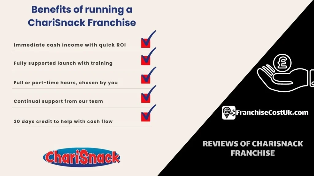 Reviews-of-Charisnack-Franchise