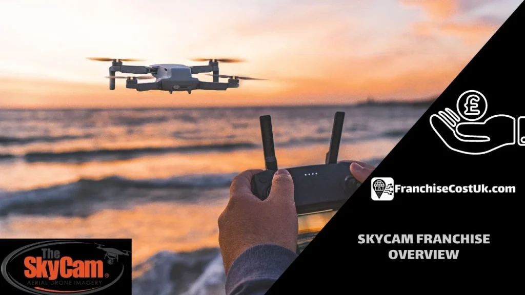 Skycam-Franchise