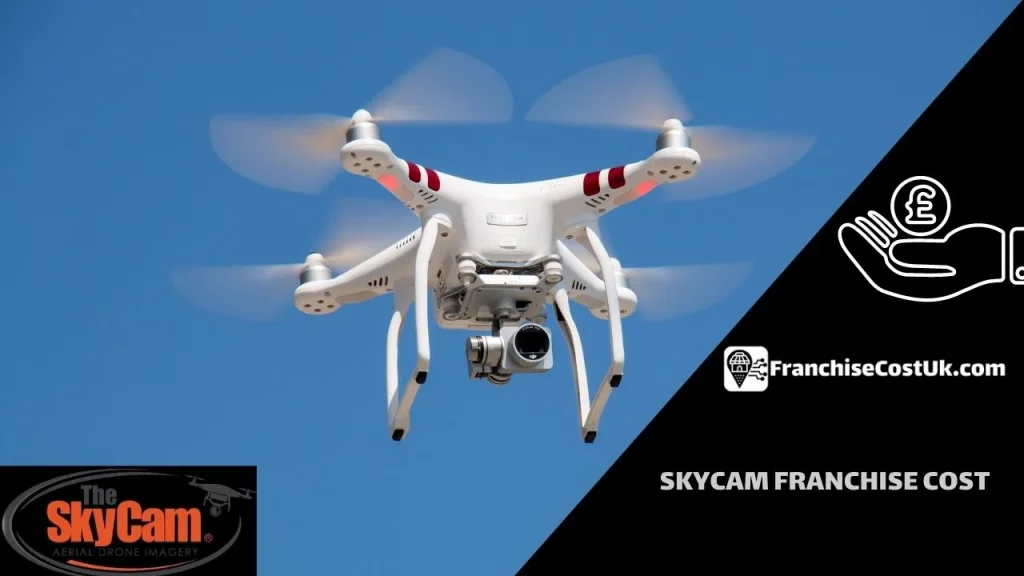 Skycam-Franchise-Cost
