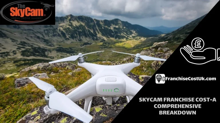 Skycam-UK