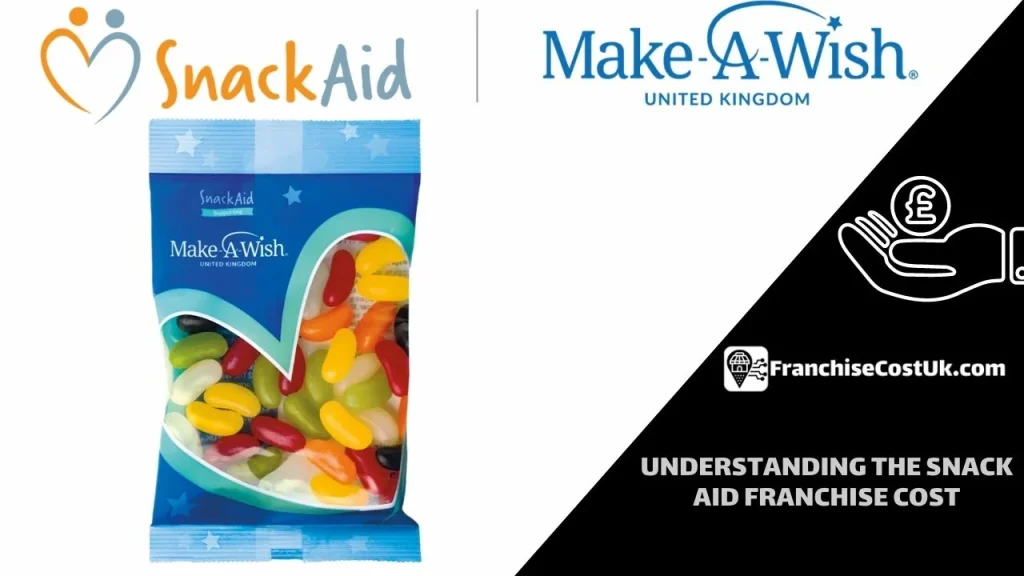 Snack-Aid-Cost