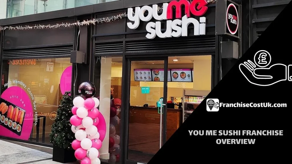 You-Me-Sushi-Franchise