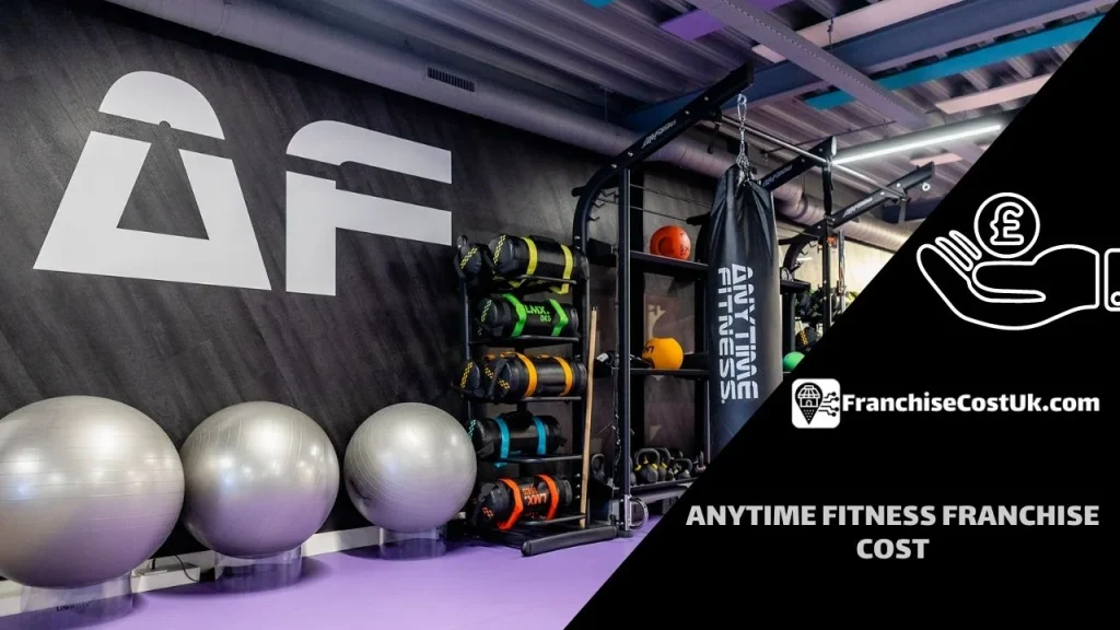 Anytime-Fitness-Franchise-Cost-UK