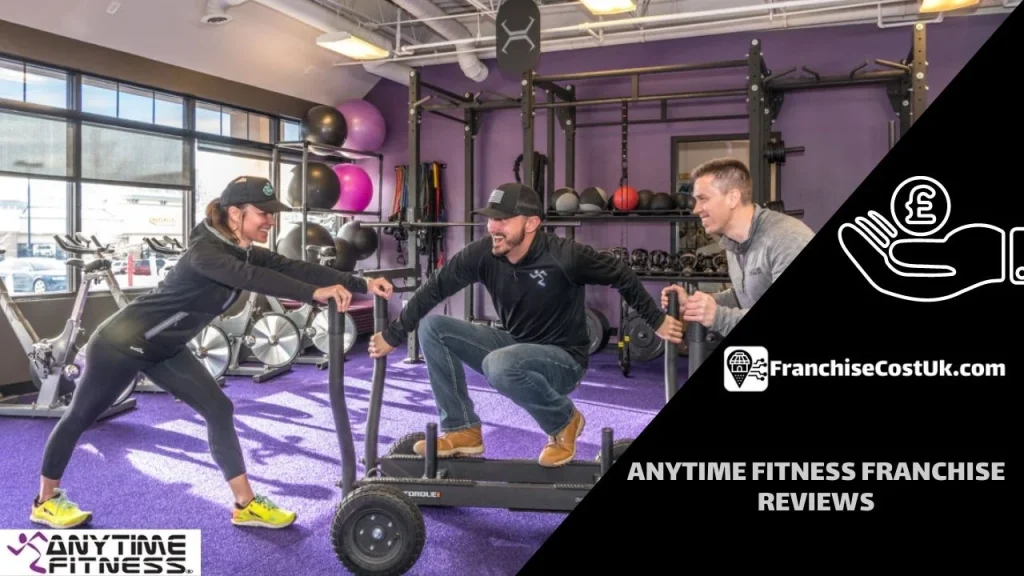 Anytime-Fitness-Franchise-Reviews