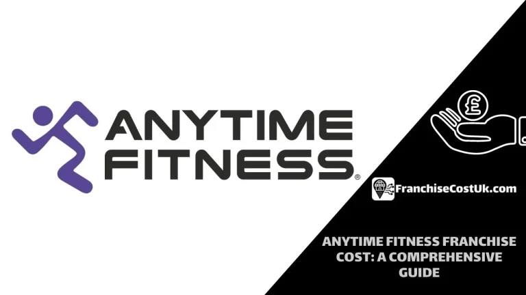 Anytime Fitness Franchise UK