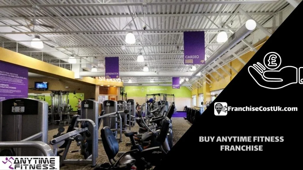 Buy-Anytime-Fitness-Franchise