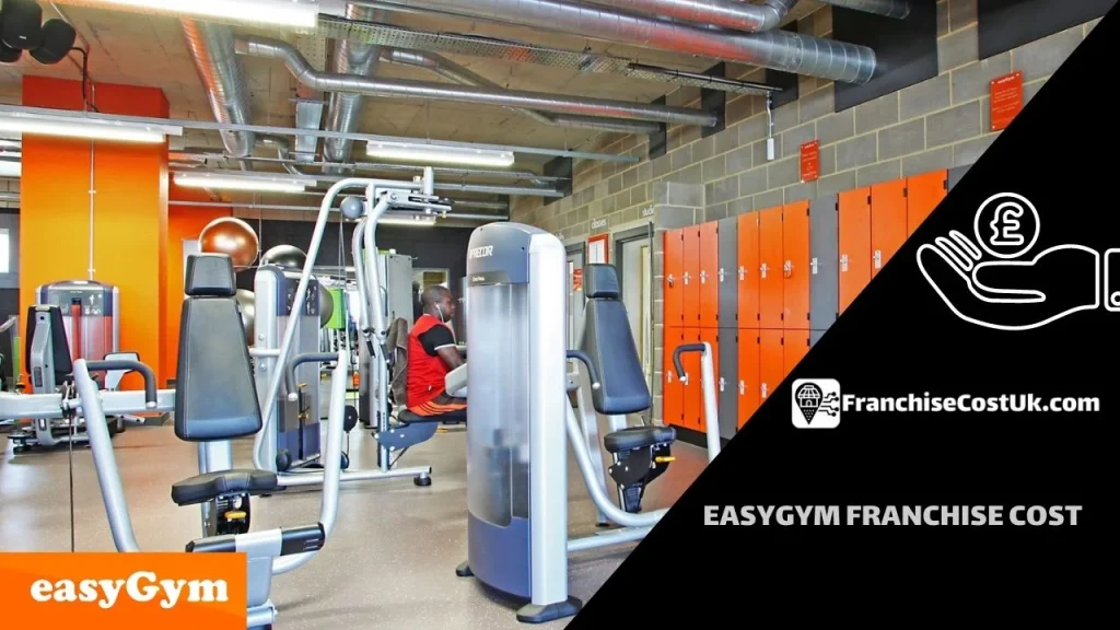 EasyGym-Franchise-Cost