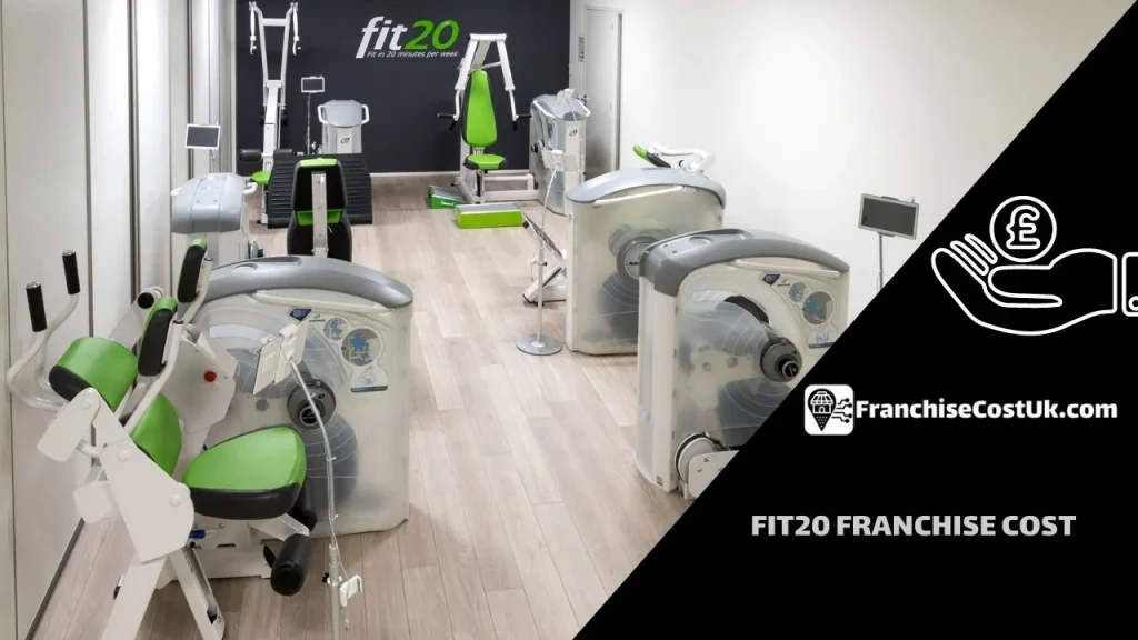 Fit20-Franchise-Cost