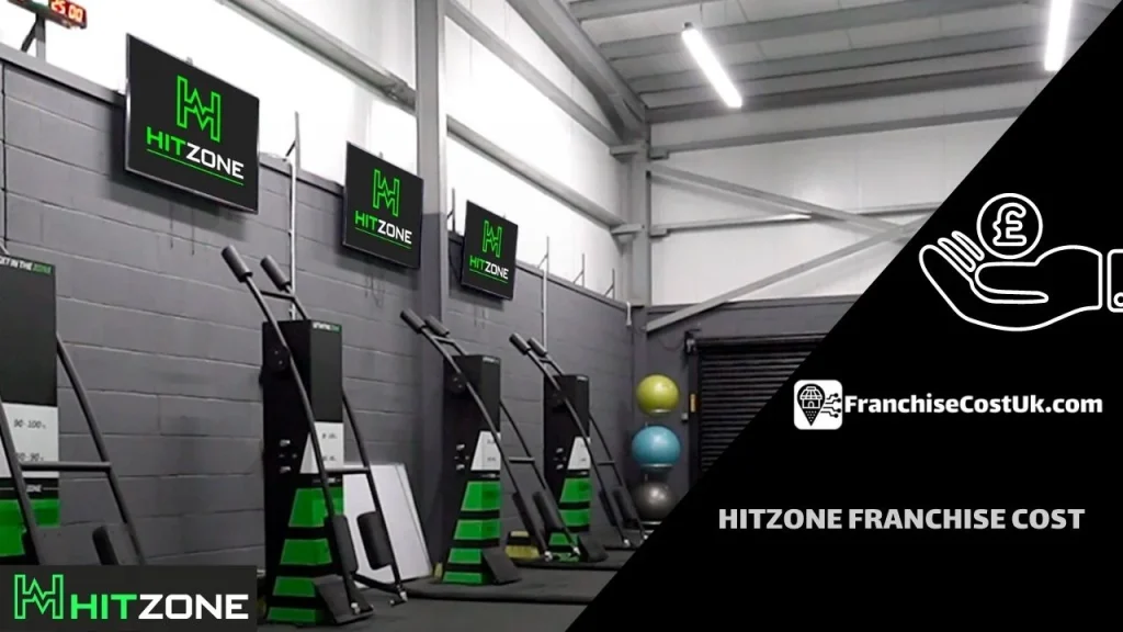 HITZone-Franchise-Cost