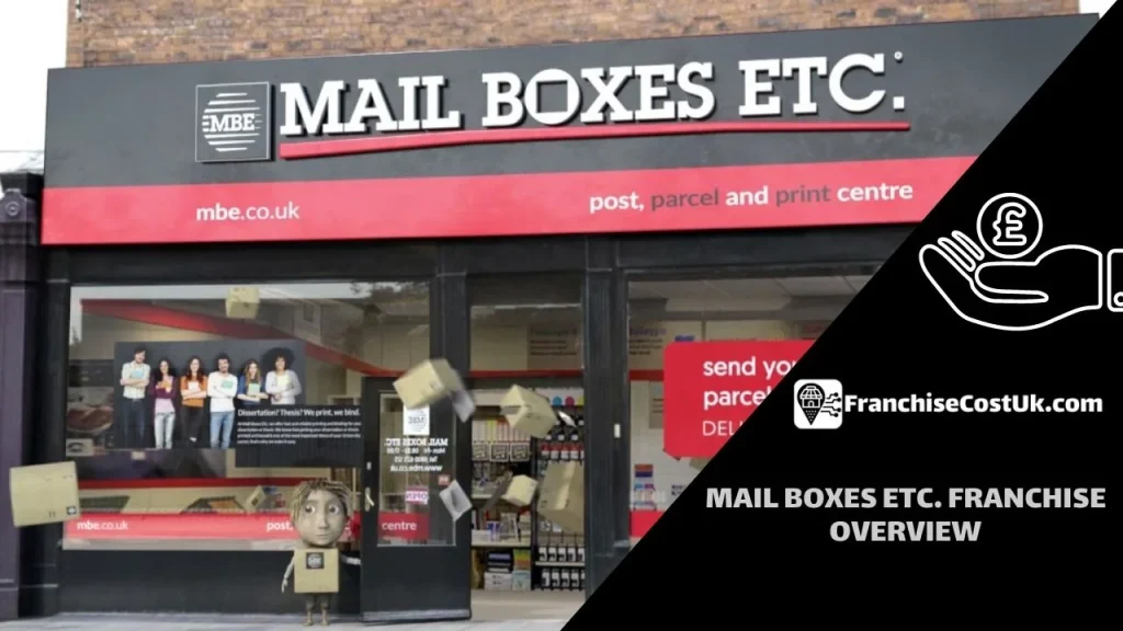 Mail-Boxes-Etc-Franchise