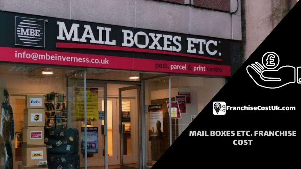 Mail-Boxes-Etc-Franchise-Cost