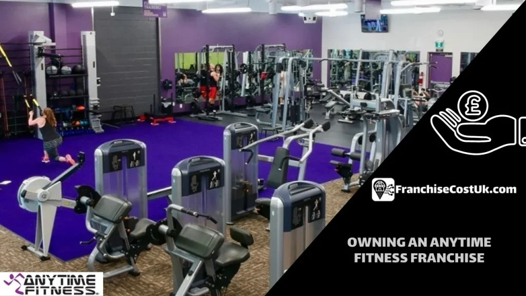 Owning-an-Anytime-Fitness-Franchise