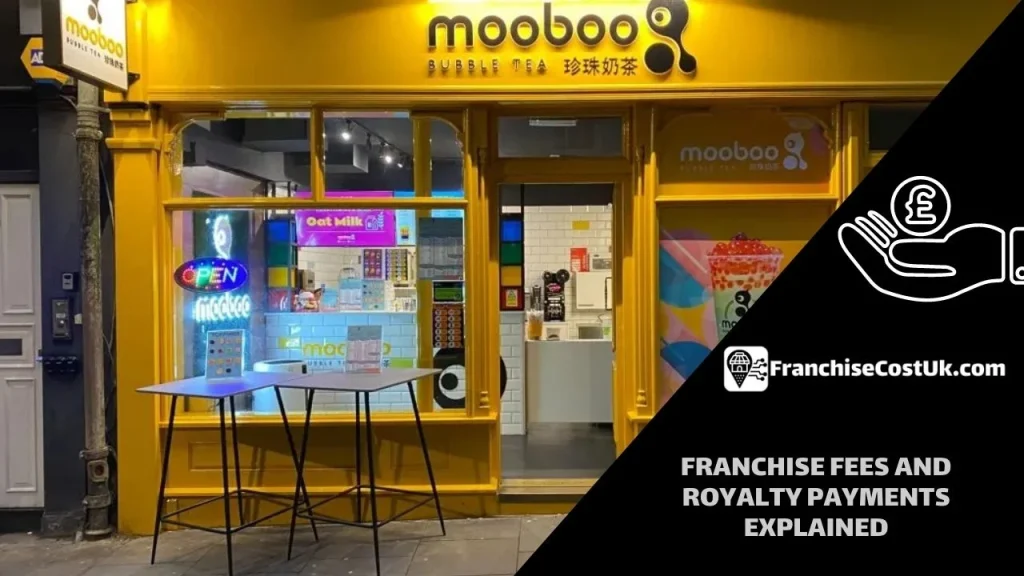 Mooboo franchise review