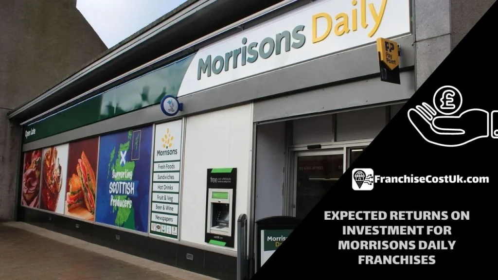 Morrisons Daily website