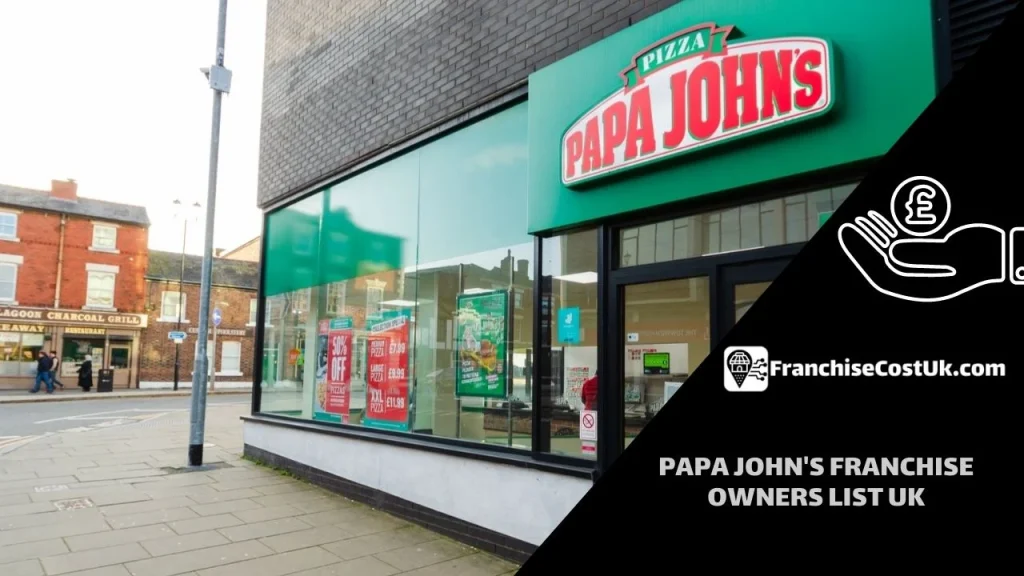 buy a papa john's franchise