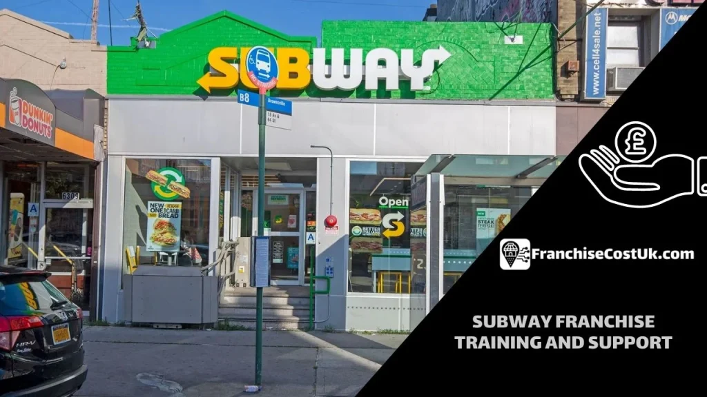 cost of subway franchise