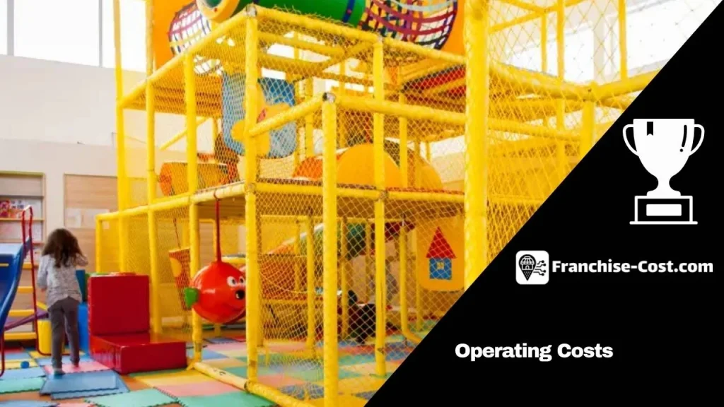 How much does it cost to open an indoor playground