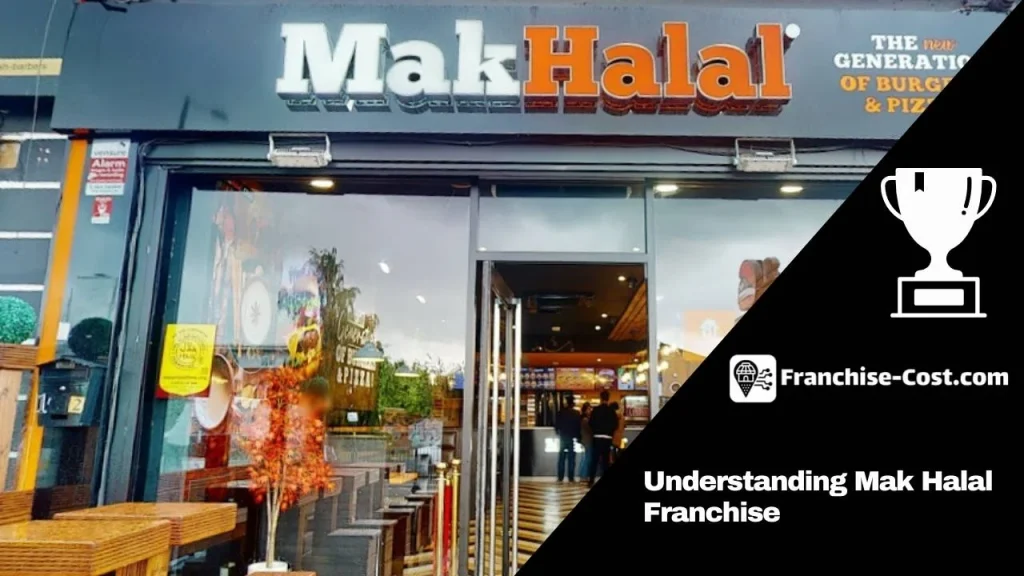 Mak Halal Franchise Cost