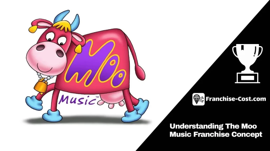 Moo Music Franchise Cost