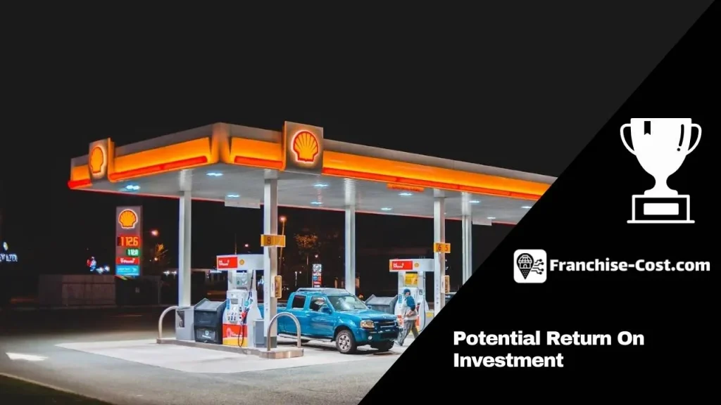 Shell franchise requirements