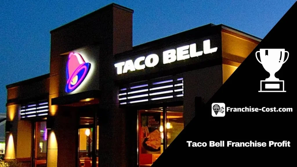 Taco Bell Franchise Profit