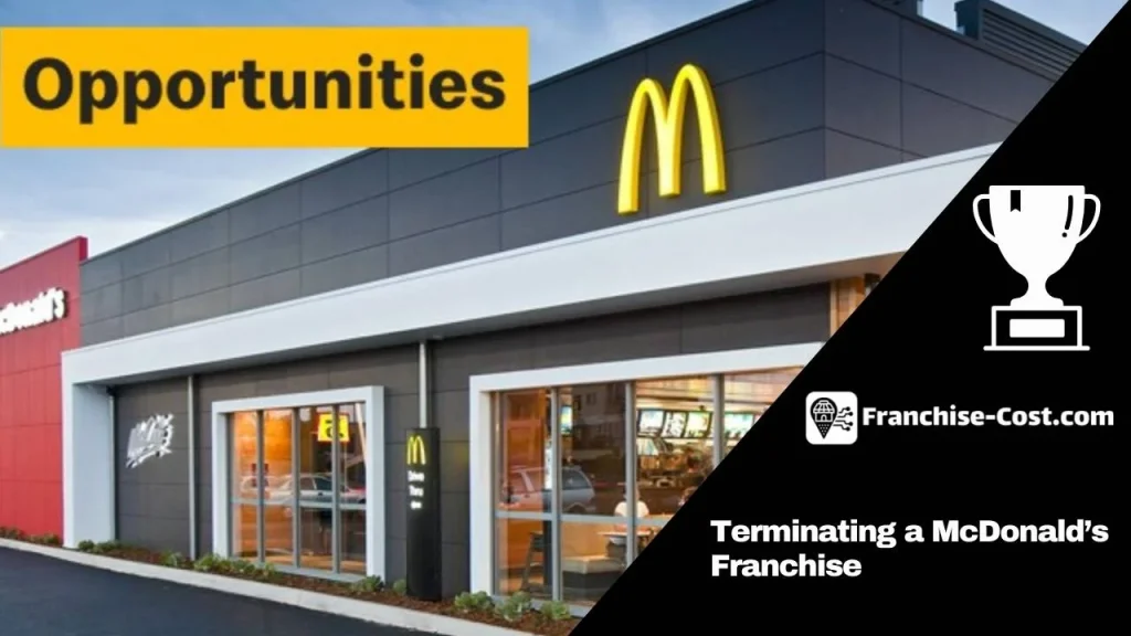 Terminating a McDonald’s Franchise