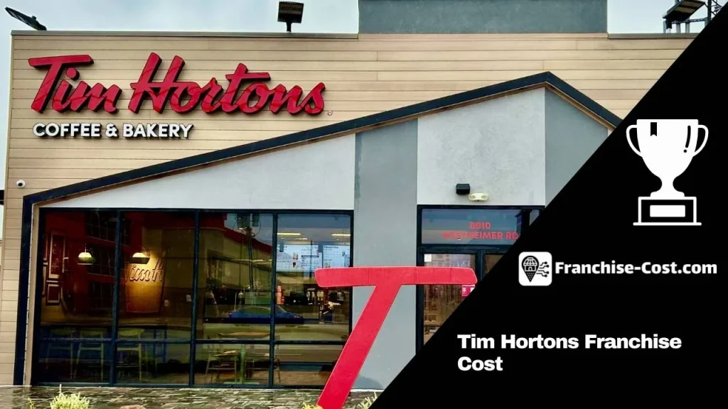 Tim Hortons Franchise UK Cost