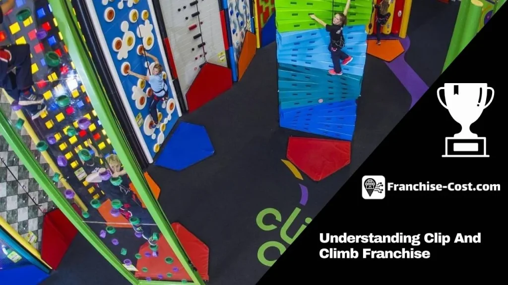 clip n climb franchise cost uk