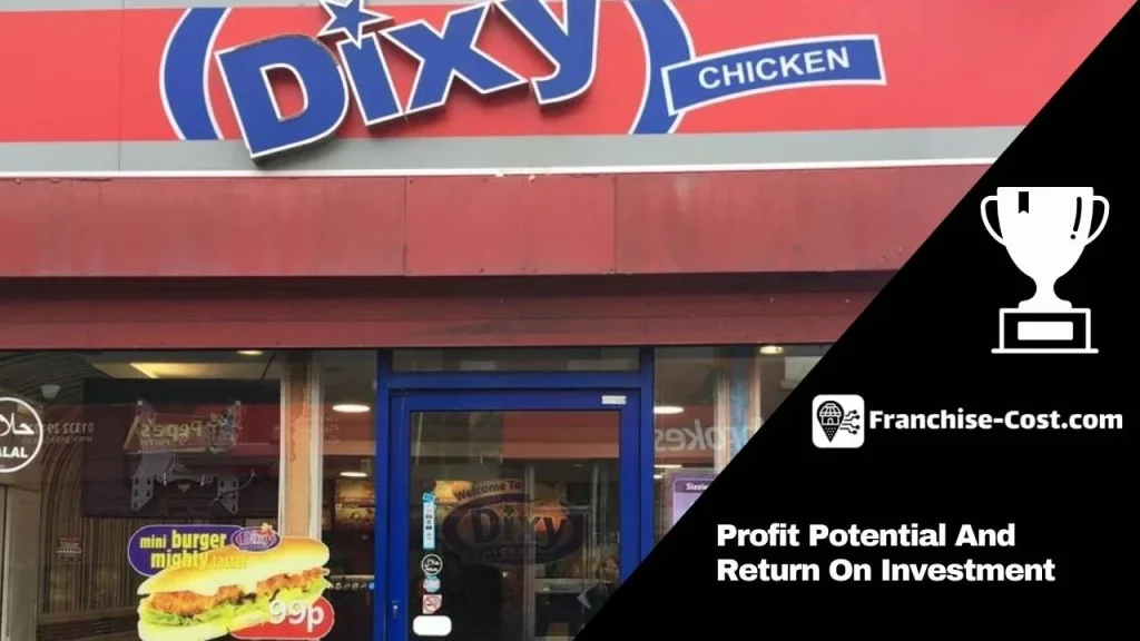 dixy franchise cost