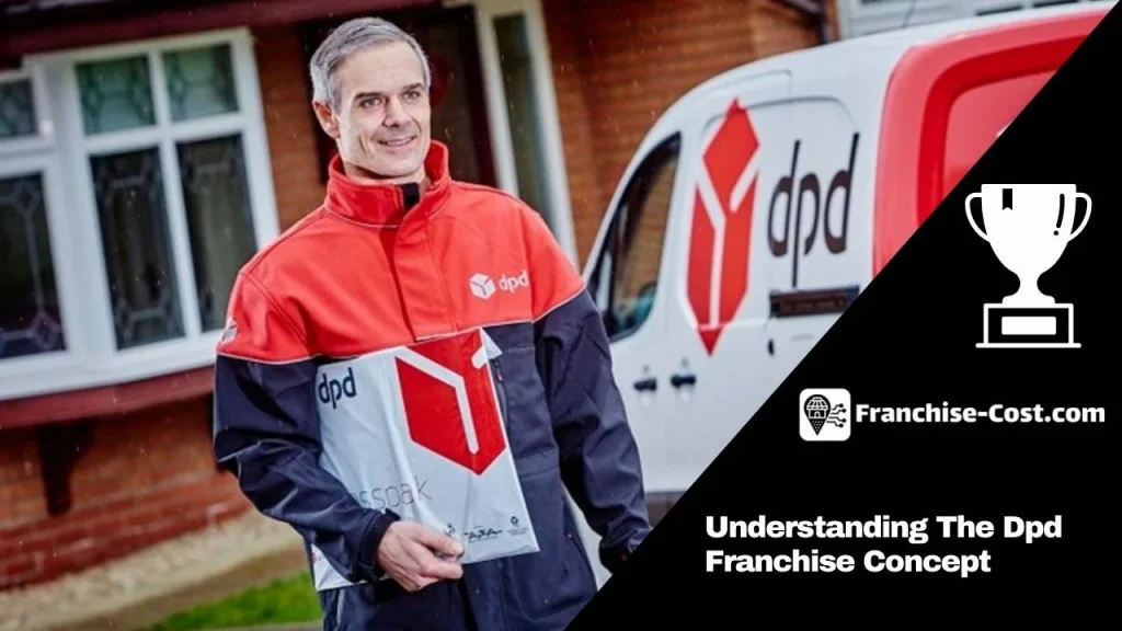 how much does a dpd franchise cost