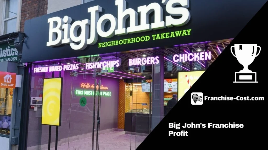 Big John's Steak and Onion franchise