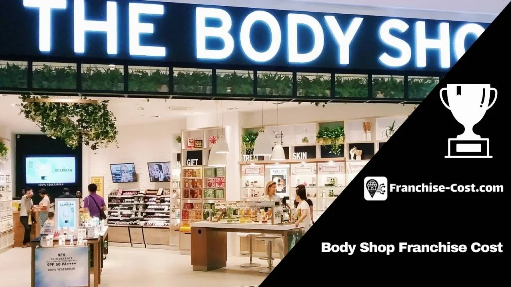 Body Shop Franchise Cost