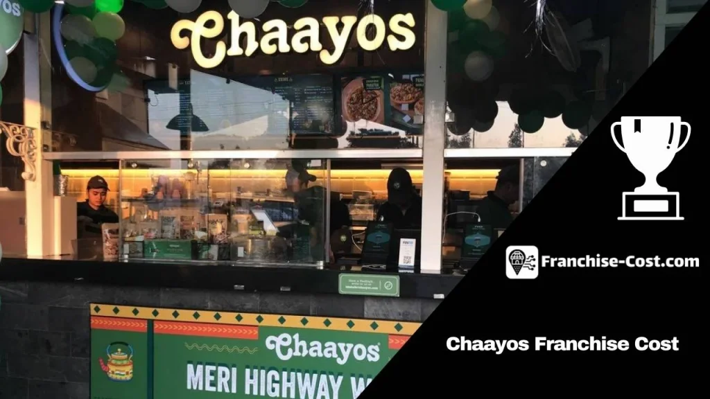 Chaayos Franchise Cost