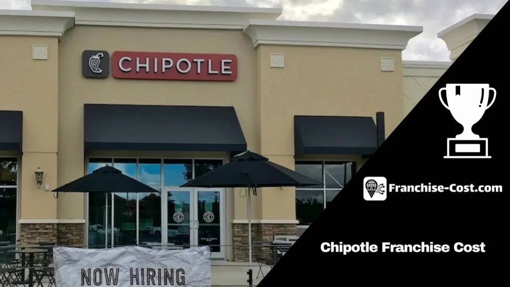 Chipotle Franchise Cost