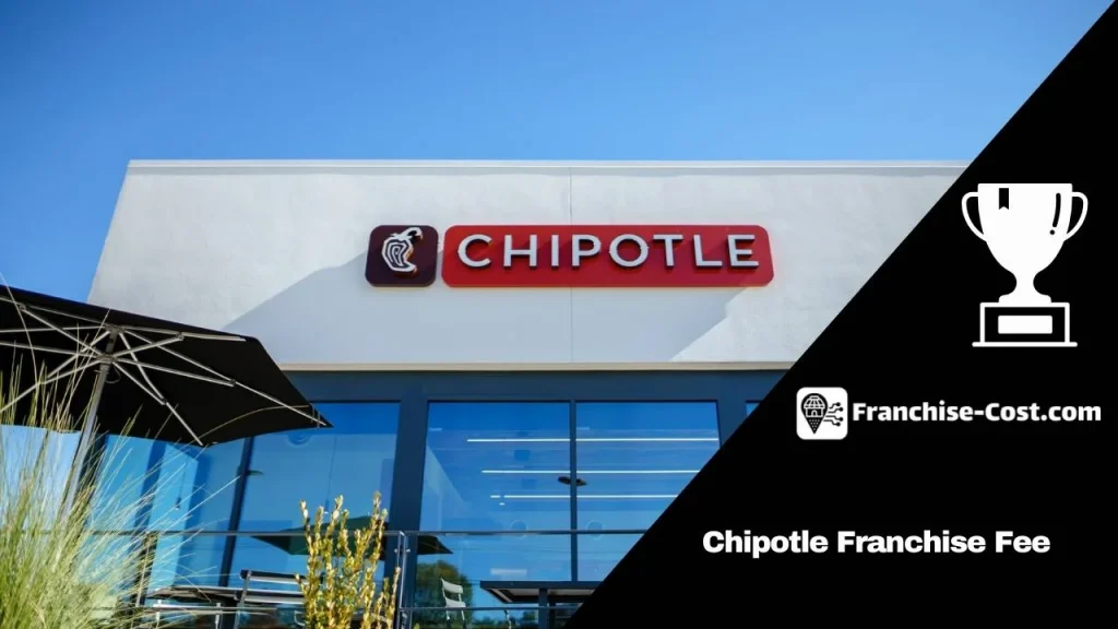Chipotle Franchise Fee