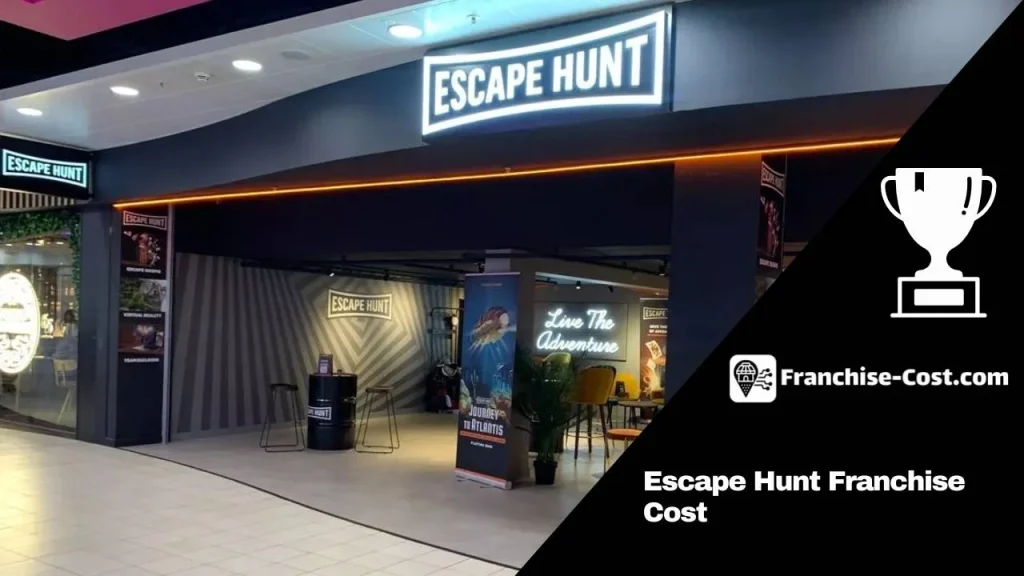 Escape Hunt Franchise Cost UK