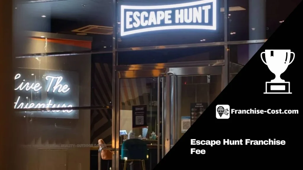 Escape Hunt Franchise Fee