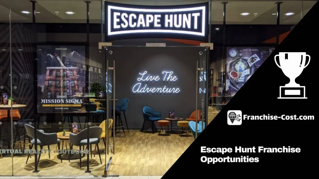 Escape Hunt Franchise Opportunities