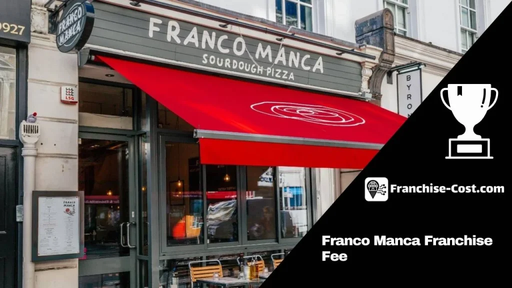 Franco Manca Franchise Fee