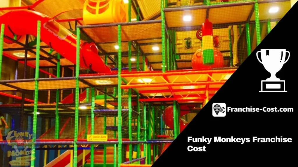 Funky Monkeys Franchise Cost
