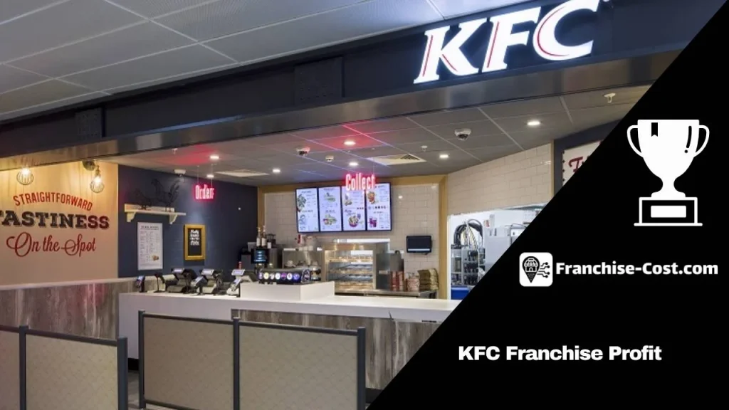 KFC Franchise Profit