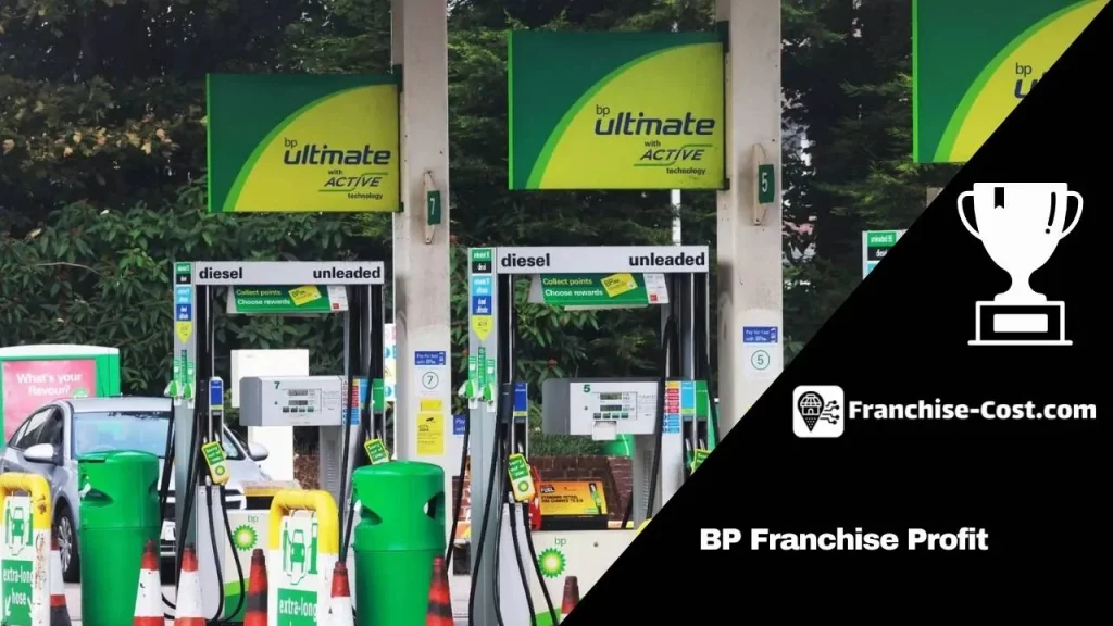 bp filling station franchise cost