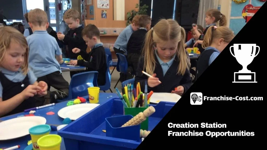 how much is a creation station franchise