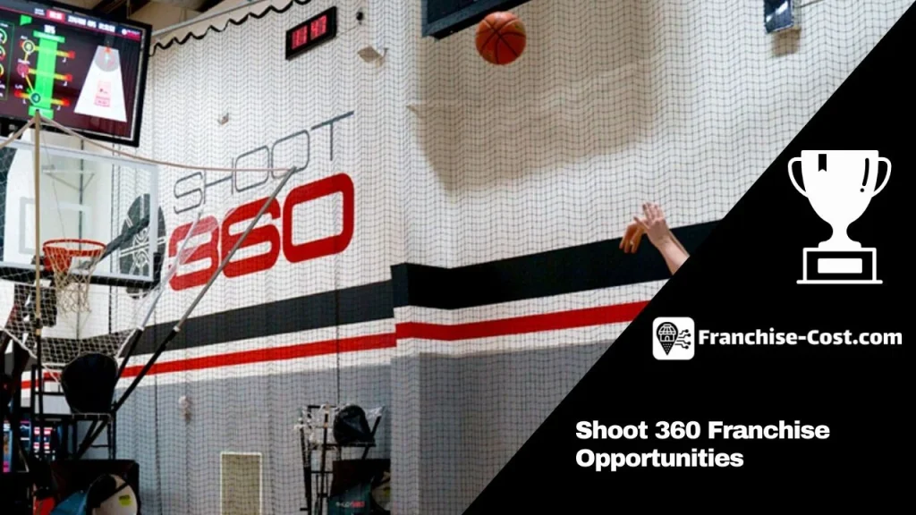 Shoot 360 Franchise Opportunities