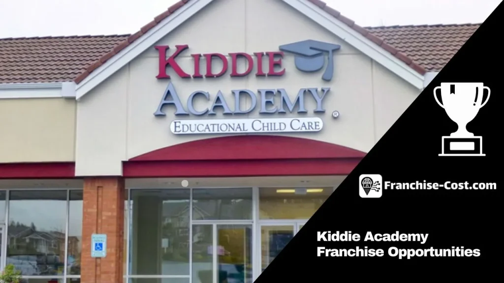 Kiddie Academy Franchise Opportunities